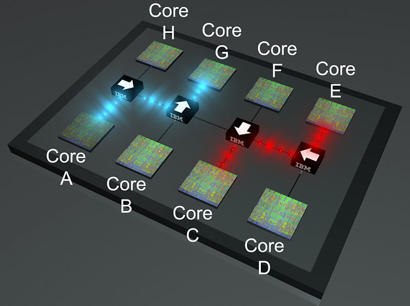 File:Multicore.jpg