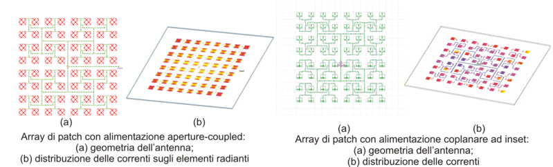 File:Antenne5.gif
