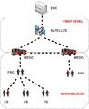 Thumbnail for version as of 11:03, 7 February 2013