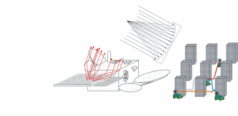 File:Antenne1.gif