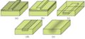 Thumbnail for version as of 11:57, 14 February 2008