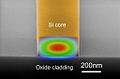 Thumbnail for version as of 16:12, 11 May 2009